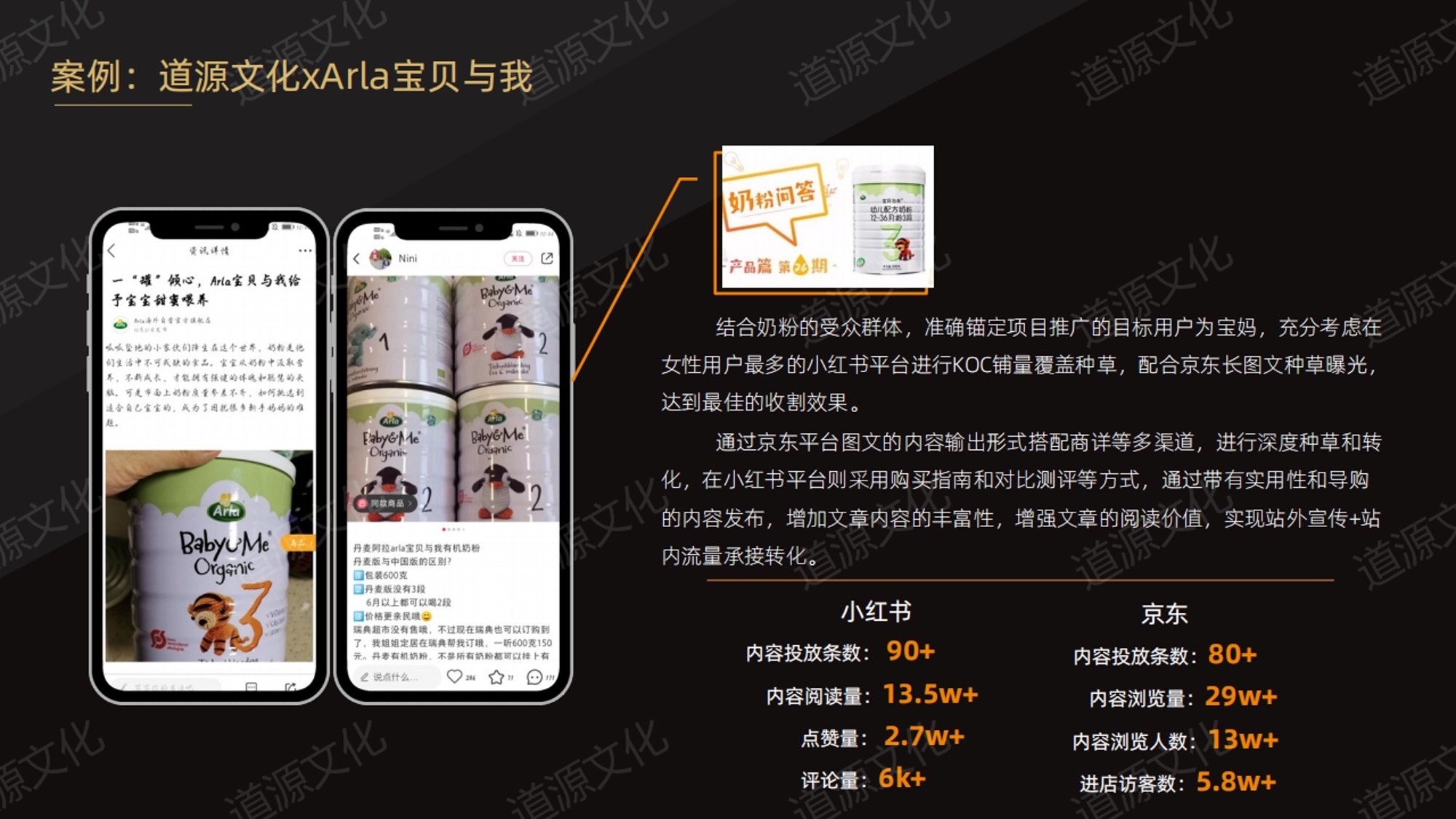 道源文化|內(nèi)容營銷|京東內(nèi)容營銷|直播