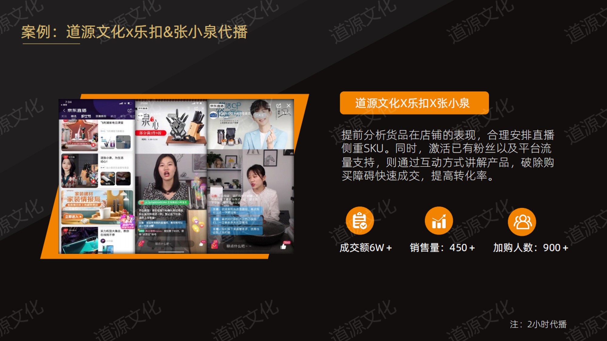 道源文化|內(nèi)容營銷|京東內(nèi)容營銷|直播